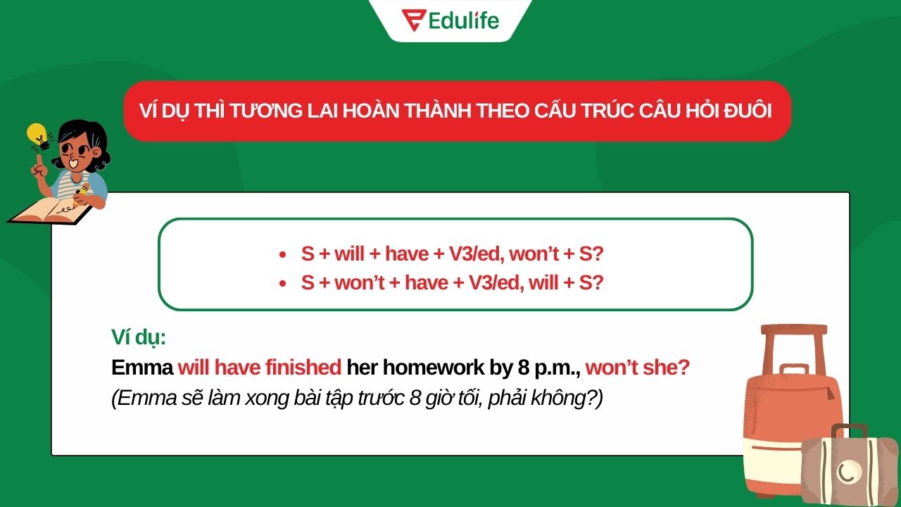 Ví dụ thì tương lai hoàn thành câu hỏi đuôi