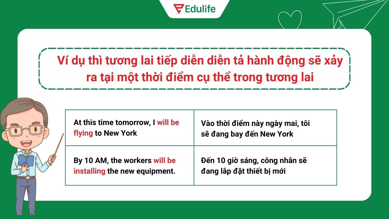 Ví dụ thì tương lai tiếp diễn diễn tả hành động sẽ xảy ra và kéo dài liên tục trong tương lai