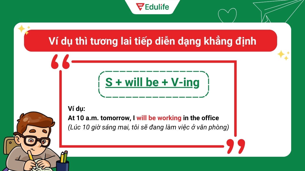 Ví dụ thì tương lai tiếp diễn dạng khẳng định