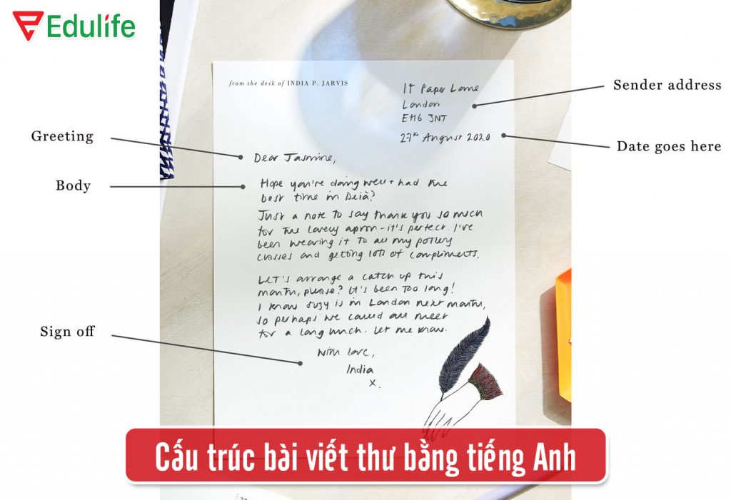 mẫu viết thư tiếng anh thi b1