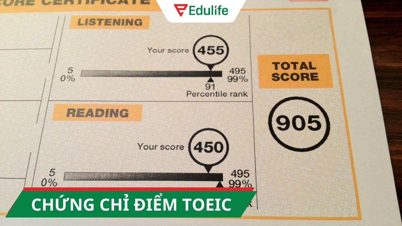 Chứng chỉ điểm TOEIC giúp thí sinh biết được điểm tổng cũng như số điểm chi tiết của từng phần thi