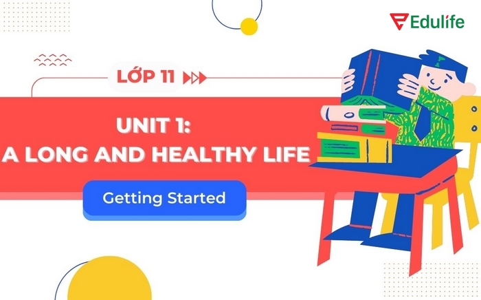 tiếng Anh 11 Unit 1 Getting Started