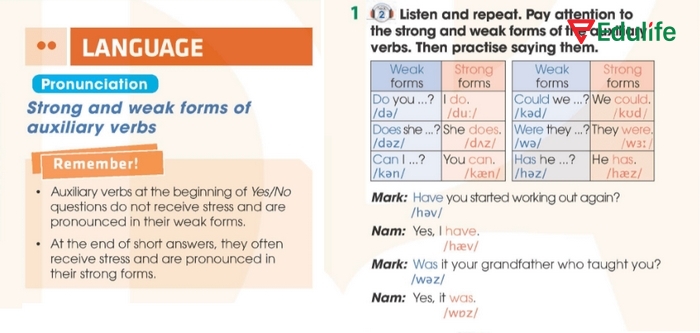 Nội dung bài tập Tiếng Anh 11 Unit 1 Language phần Pronunciation 1