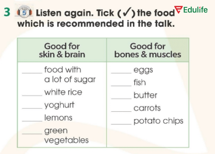 Yêu cầu của bài tập 3 tiếng Anh 11 Unit 1 Listening 