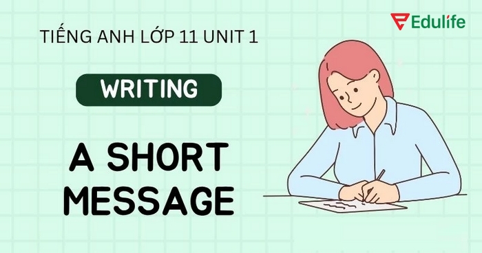 Nội dung chính của bài tập tiếng Anh 11 Unit 1 Writing là giúp học sinh biết cách viết các thông điệp cá nhân ngắn