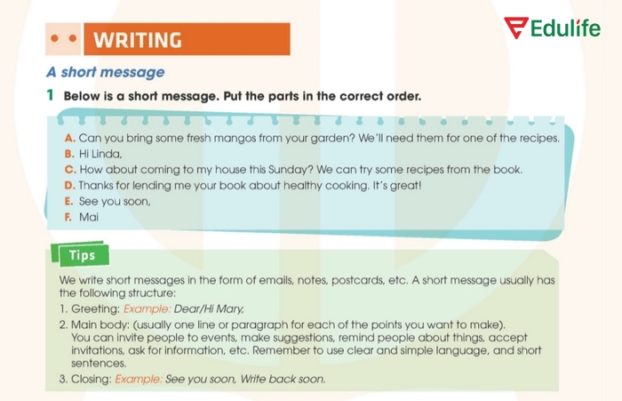 Yêu cầu bài tập 1 phần tiếng Anh 11 Unit 1 Writing