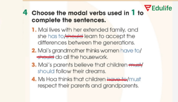 Động từ khuyết thiếu cần điền vào bài tập 4 phần Getting Started tiếng Anh 11 Unit 2 