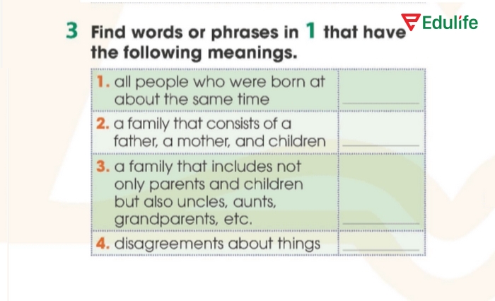 Nội dung yêu cầu của bài tập 3 phần tiếng Anh 11 Unit 2 Getting Started