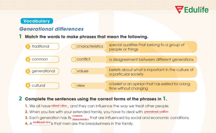 Yêu cầu và các từ cần điền của bài tập Vocabulary 2 phần tiếng Anh 11 Unit 2 Language