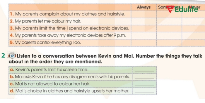 Yêu cầu của bài tập 2 phần tiếng Anh 11 Unit 2 Listening
