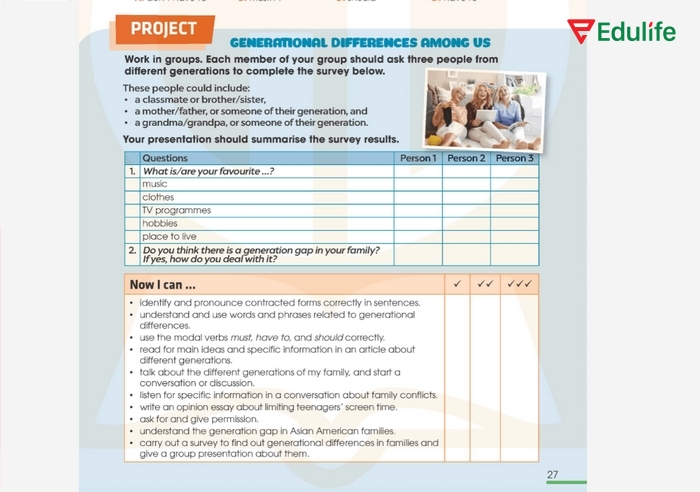 Yêu cầu của bài tập tiếng Anh 11 Unit 2 Project (trang 27)