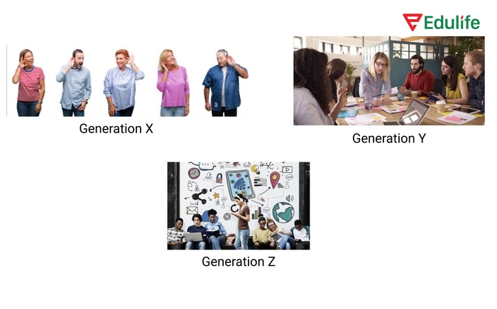 Các bài tập tiếng Anh 11 Unit 2 Reading định hướng để học sinh hiểu hơn về khoảng cách thế hệ và rèn luyện nhiều kỹ năng học tập