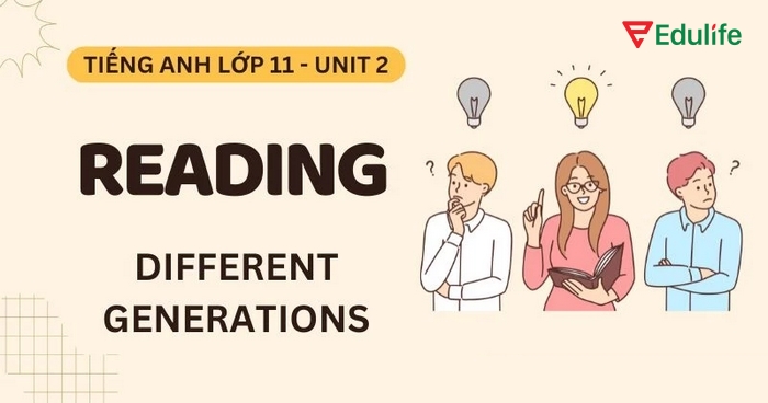 Characteristics of different generations chính là tiêu đề phù hợp nhất với nội dung bài đọc tiếng Anh 11 Unit 2 Reading