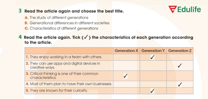 Vị trí tích dấu ✔ đúng theo yêu cầu bài tập 4 phần Tiếng Anh 11 Unit 2 Reading