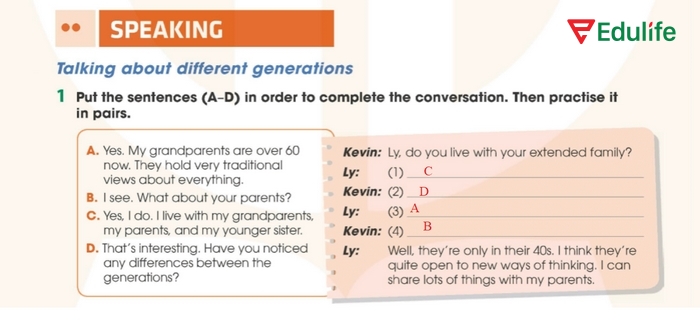 Nội dung bài tập 1 phần tiếng Anh 11 Unit 2 Speaking sau khi hoàn thiện