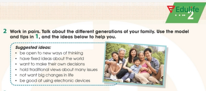 Yêu cầu của bài tập 2 phần tiếng Anh 11 Unit 2 Speaking