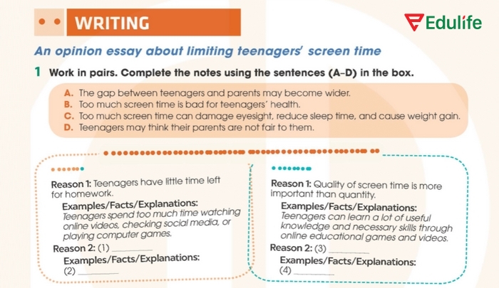 Yêu cầu của bài tập 1 phần tiếng Anh 11 Unit 2 Writing