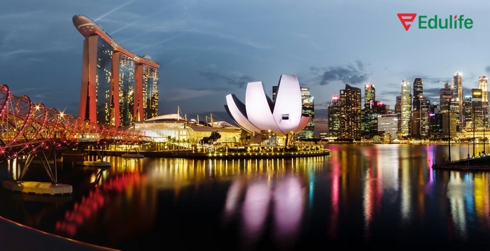 Để học phần tiếng Anh 11 Unit 3 Getting Started hiệu quả, hãy liên hệ bài học với mô hình thành phố xanh, hiện đại trong thực tế