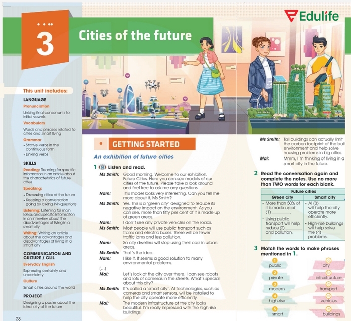 Yêu cầu của bài tập 1 phần tiếng Anh 11 Unit 3 Getting Started