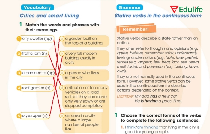 Đáp án của bài tập Vocabulary 1 phần tiếng Anh 11 Unit 3 Language sau khi nối 
