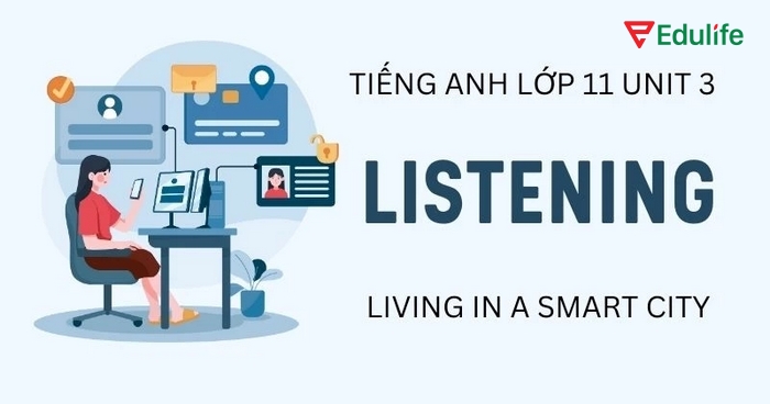 Tiếng Anh 11 Unit 3 Listening giúp học sinh củng cố kỹ năng nghe, nhận biết từ vựng, thể hiện quan điểm cá nhân trong môi trường học tập