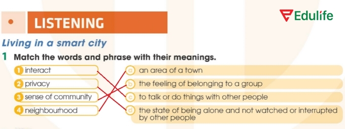 Đáp án bài tập 1 phần tiếng Anh 11 Unit 3 Listening