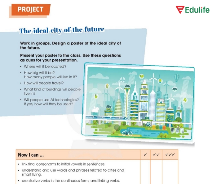 Bài tập tiếng Anh 11 Unit 3 Project yêu cầu học sinh lên ý tưởng, thiết kế một áp phích (poster) về thành phố tương lai