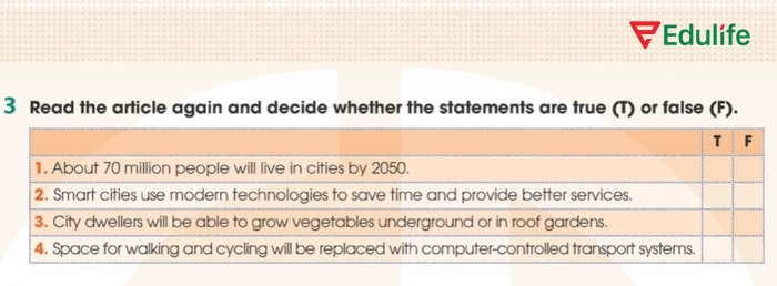 Yêu cầu của bài tập 3 phần tiếng Anh 11 Unit 3 Reading