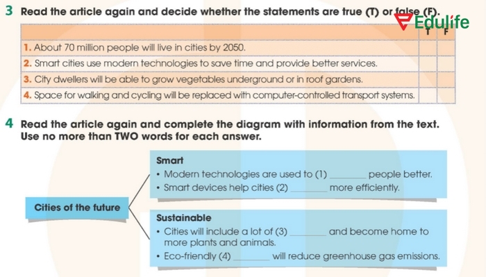 Yêu cầu của bài tập 4 phần tiếng Anh 11 Unit 3 Reading