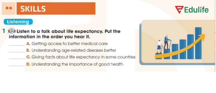 Yêu cầu của bài tập Listening 1 phần tiếng Anh 11 Unit 3 Review Skill