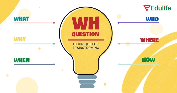 Bài tập 2 phần tiếng Anh 11 Unit 3 Speaking giúp học sinh ôn tập lại dạng câu hỏi Wh-question