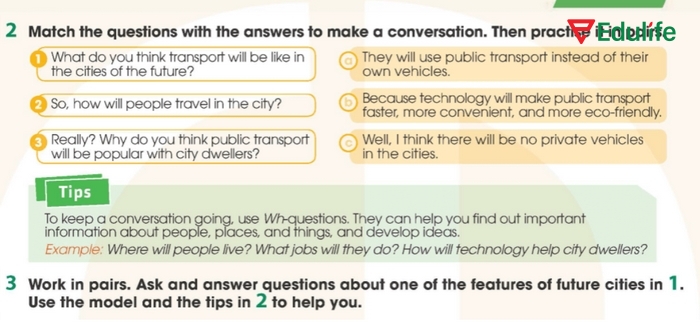 Yêu cầu của bài tập 3 phần tiếng Anh 11 Unit 3 Speaking