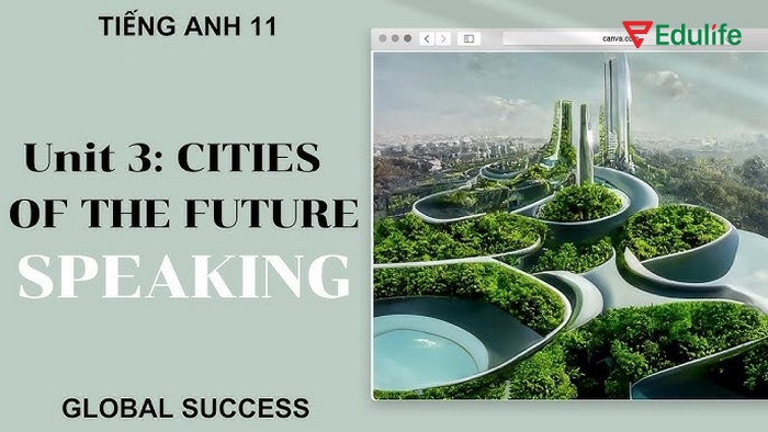 Bài tập 1 phần tiếng Anh 11 Unit 3 Speaking tạo điều kiện để học sinh tương tác, giao tiếp về thành phố tương lai tích cực hơn