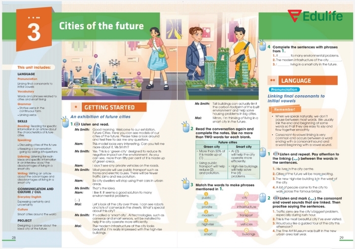 Tiếng Anh 11 Unit 3 Từ vựng giới thiệu nhiều từ mới chủ đề đô thị xanh, hiện đại, các công nghệ ứng dụng trong đô thị mới