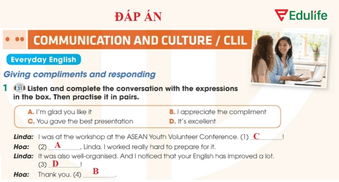 Đáp án cần điền theo yêu cầu của bài tập Everyday English 1 phần tiếng Anh 11 Unit 4 Communication And Culture