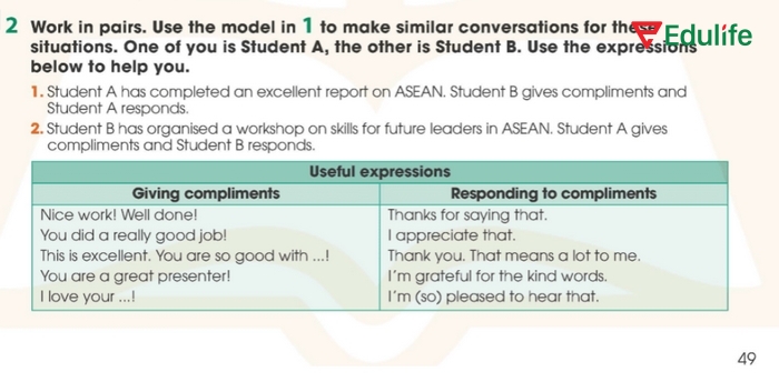 Yêu cầu của bài tập Everyday English 2 phần tiếng Anh 11 Unit 4 Communication And Culture