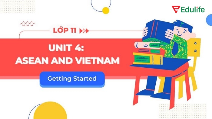 tiếng Anh 11 Unit 4 Getting Started