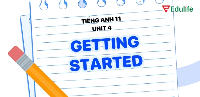 Phần tiếng Anh 11 Unit 4 Getting Started cũng giúp học sinh rèn luyện kỹ năng nghe, đọc hiểu, tăng vốn từ vựng về chủ đề Unit