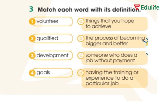 Nội dung yêu cầu bài tập 3 phần tiếng Anh 11 Unit 4 Getting Started