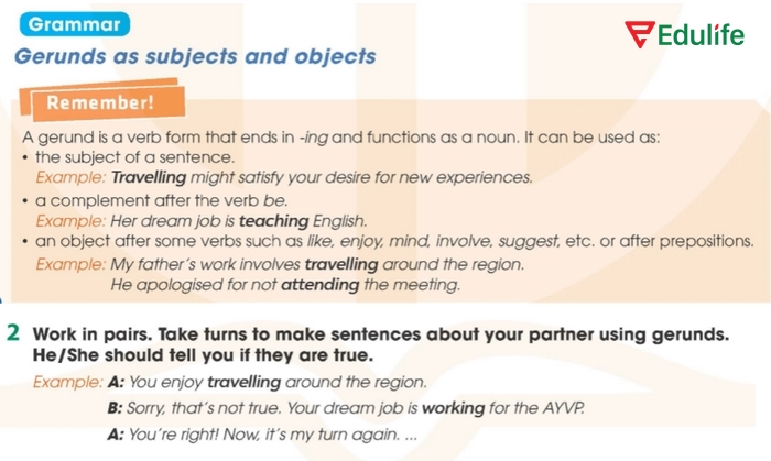 Yêu cầu của bài tập Grammar 2 phần tiếng Anh 11 Unit 4 Language