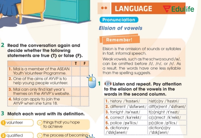 Yêu cầu của bài tập Pronunciation 1 phần tiếng Anh 11 Unit 4 Language