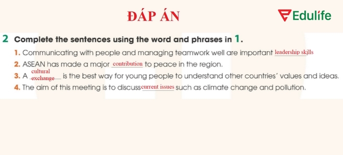 Đáp án cần điền của bài tập Vocabulary 2 phần tiếng Anh 11 Unit 4 Language