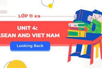 tiếng Anh 11 Unit 4 Looking Back