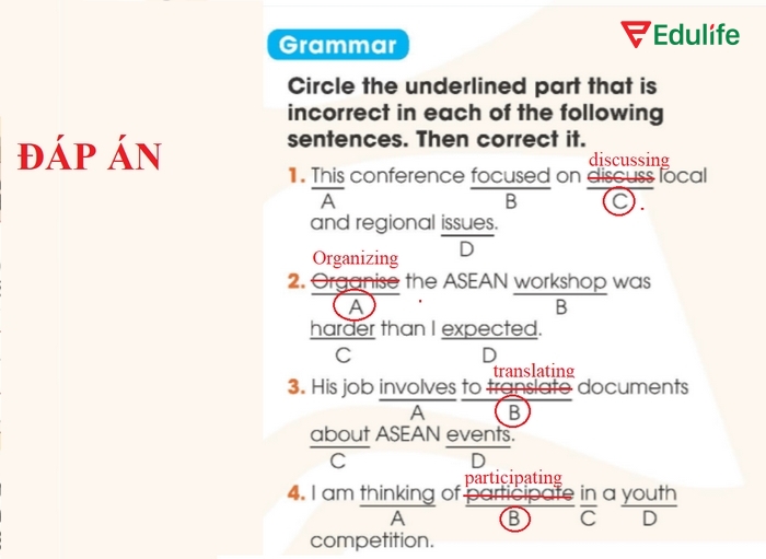 Đáp án của bài tập Grammar phần tiếng Anh 11 Unit 4 Looking Back