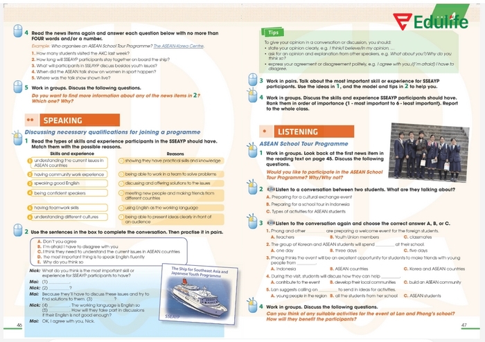 Nội dung phần tiếng Anh 11 Unit 4 Speaking gồm 4 bài tập với nhiều hoạt động thú vị, thiết thực