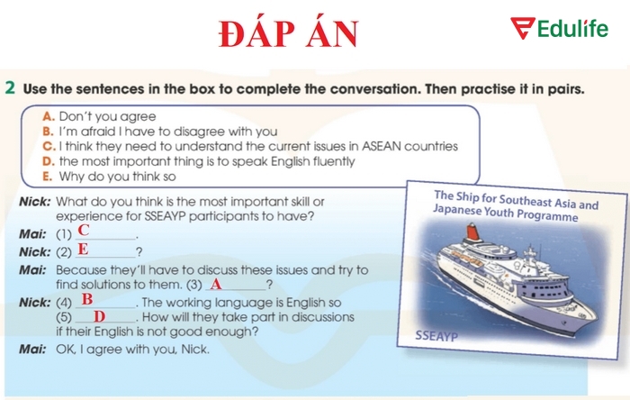 Đáp án sau khi điền theo yêu cầu của bài tập 2 phần tiếng Anh 11 Unit 4 Speaking