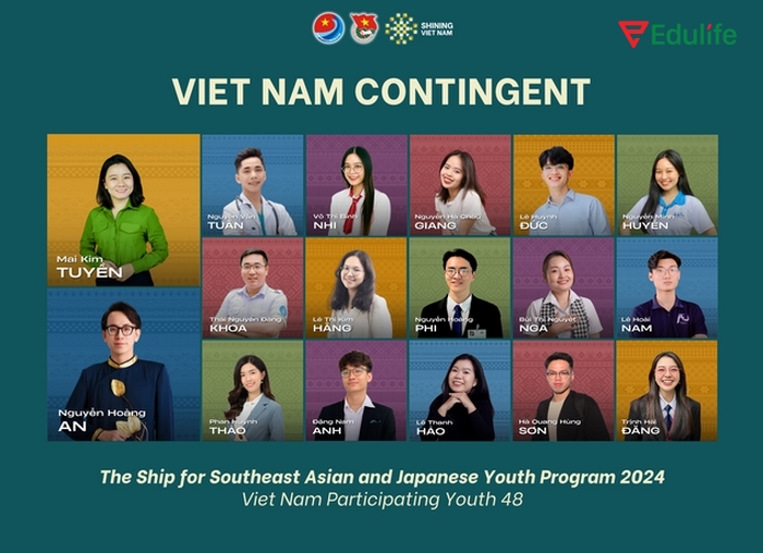 Bài tập 3 phần tiếng Anh 11 Unit 4 Speaking yêu cầu học sinh làm việc theo cặp để tìm ra kỹ năng, kinh nghiệm cần thiết giúp tham gia SSEAYP hiệu quả