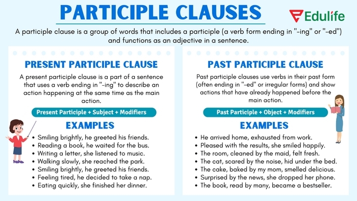Kiến thức cần nhớ để làm tốt bài tập Grammar 3 phần tiếng Anh 11 Unit 5 Language