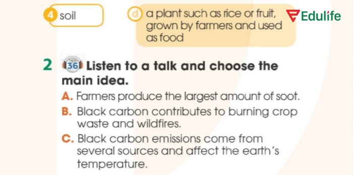Yêu cầu của bài tập 2 nội dung tiếng Anh 11 Unit 5 Listening
