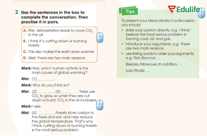 Chi tiết yêu cầu của bài tập 2 phần tiếng Anh 11 Unit 5 Speaking